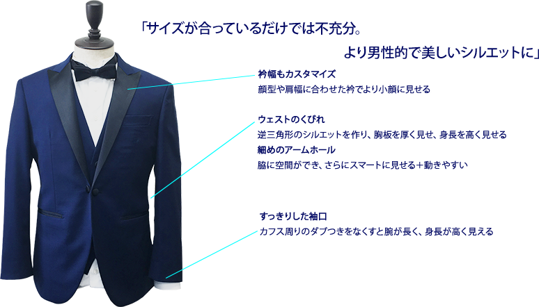 「サイズが合っているだけでは不充分。より男性的で美しいシルエットに」
