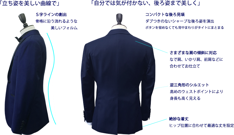 「立ち姿を美しい曲線で」「自分では気が付かない、後ろ姿まで美しく」