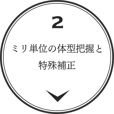 ミリ単位の体型把握と特殊補正