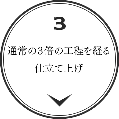 通常の３倍の工程を経る仕立て上げ