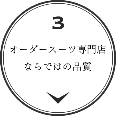 オーダースーツ専門店ならではの品質